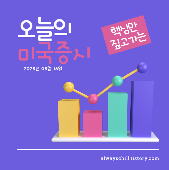 2025년 05년 16일 오늘의 미국증시