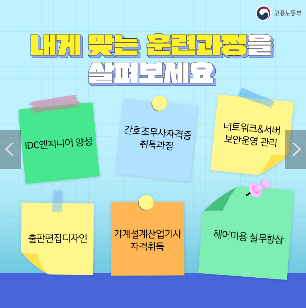 국민내일배움카드 신청방법. 지원대상. 지원한도. 사용처 한번에 알기
