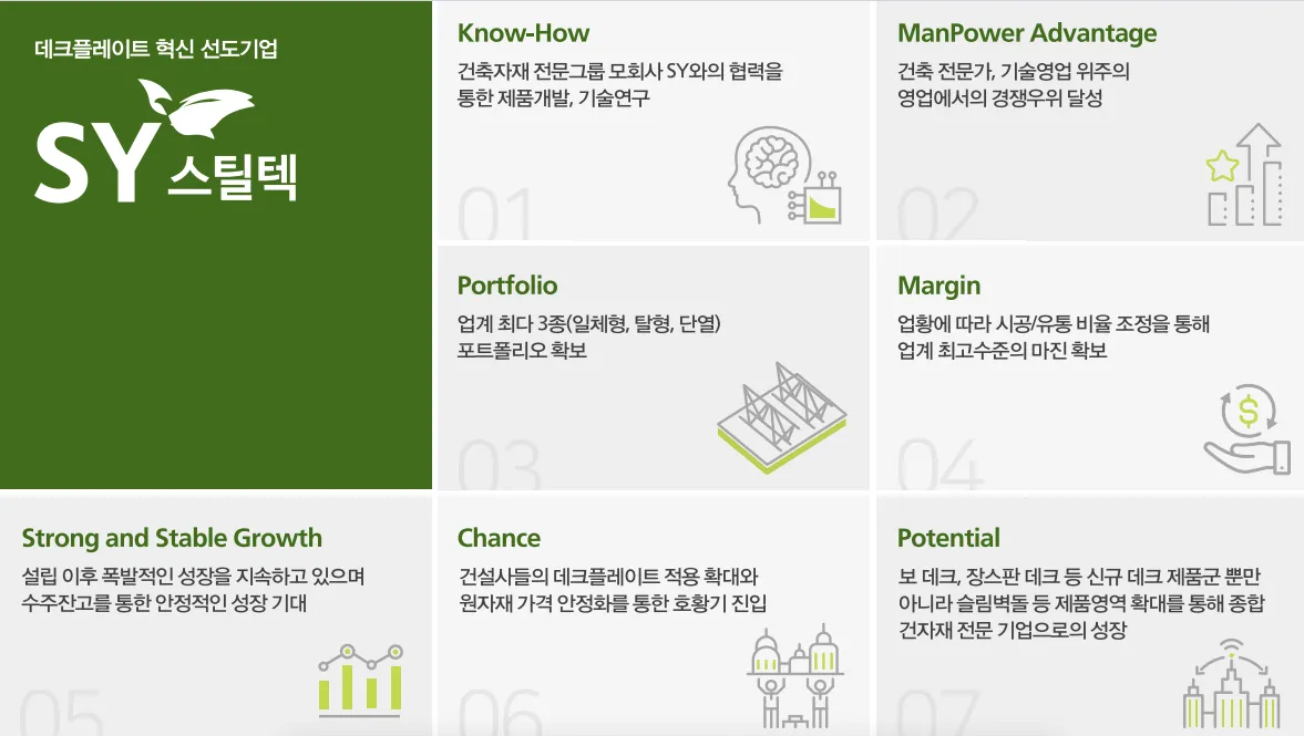 투자하이라이트 이미지
