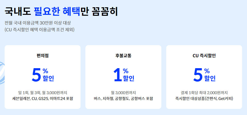 신한 SOL트래블 체크카드3
