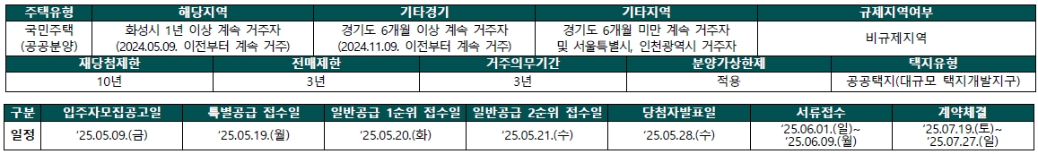 동탄포레파크자연앤푸르지오-3