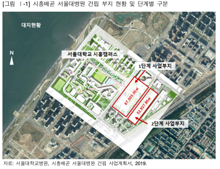  시흥 서울대병원 예타 내용