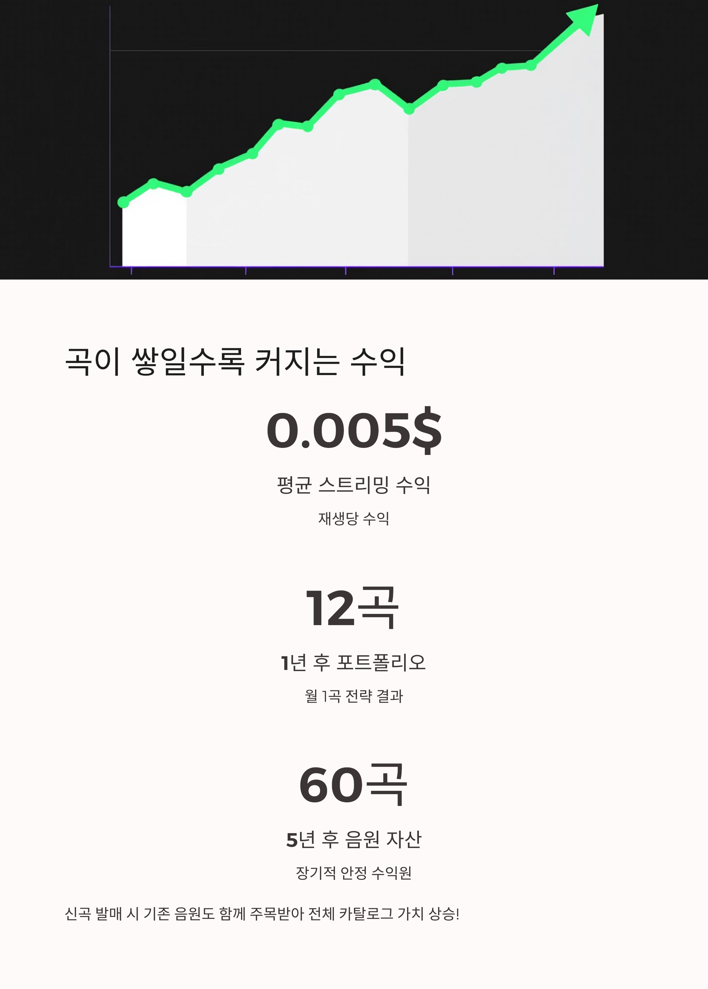 릴리즈 이미지