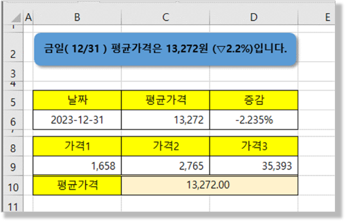 금일 가격 안내 문장을 Text 함수로 만들기