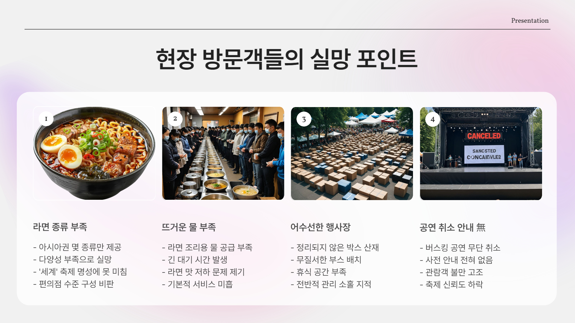 현장 방문객들의 실망 포인트