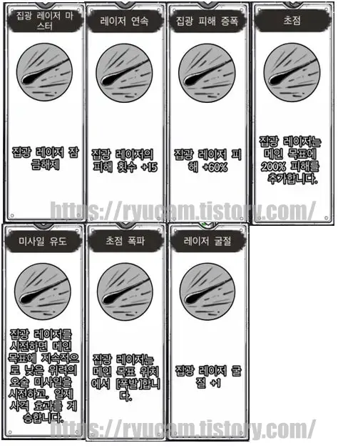 땡땡마법사-집광레이저-스킬표