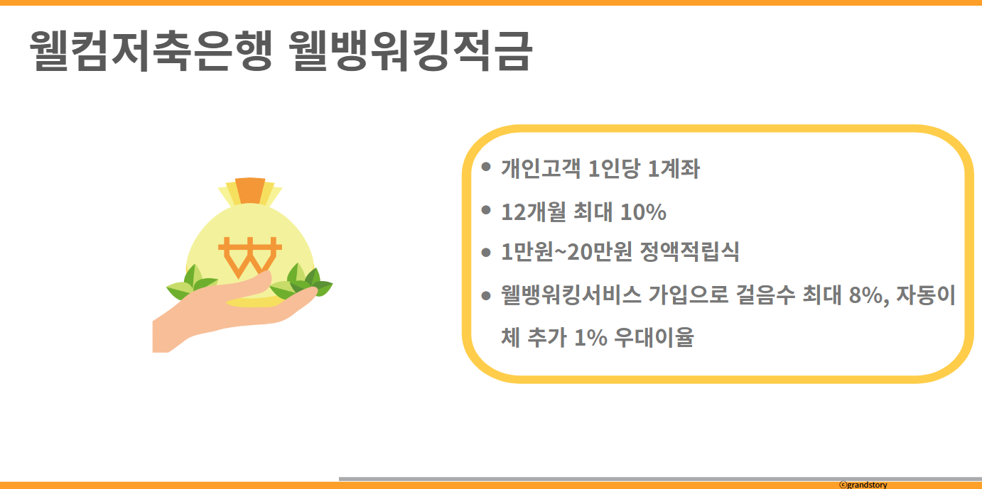 적금금리높은상품