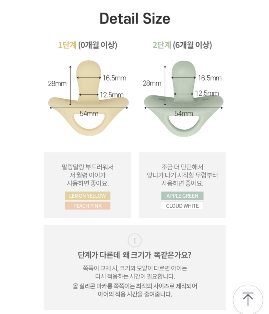 모윰 마카롱 쪽쪽이 크기 비교