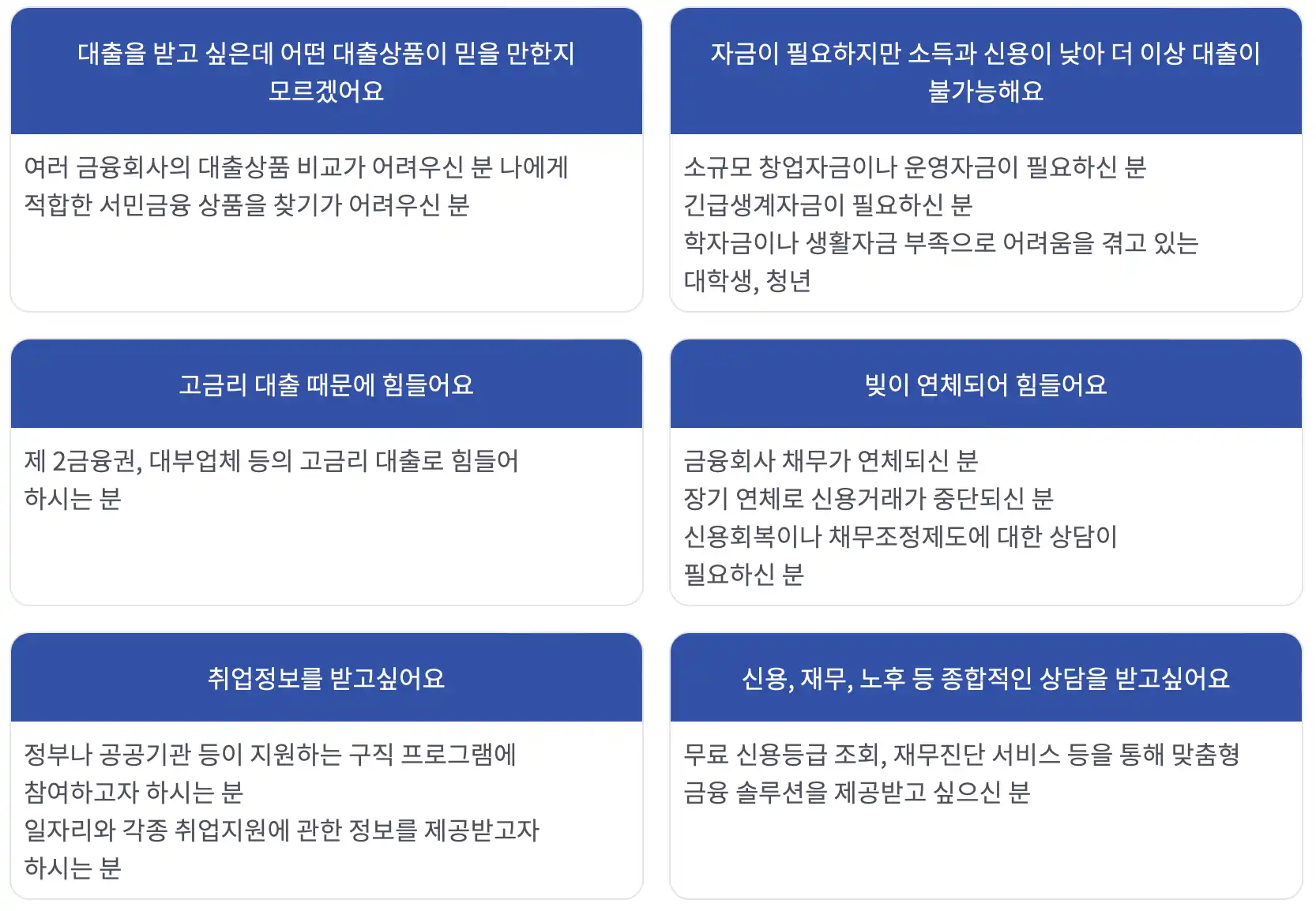 서민금융통합지원센터 추천 이용대상