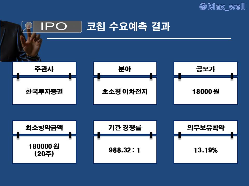 코칩 공모주