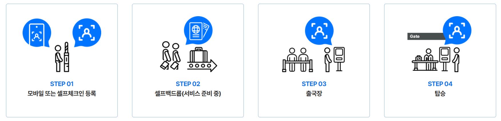 스마트패스 인천공항 등록방법