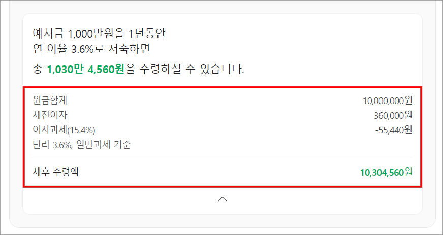 농협은행 정기예금의 이자 계산으로 세후 10,304,560원을 수령