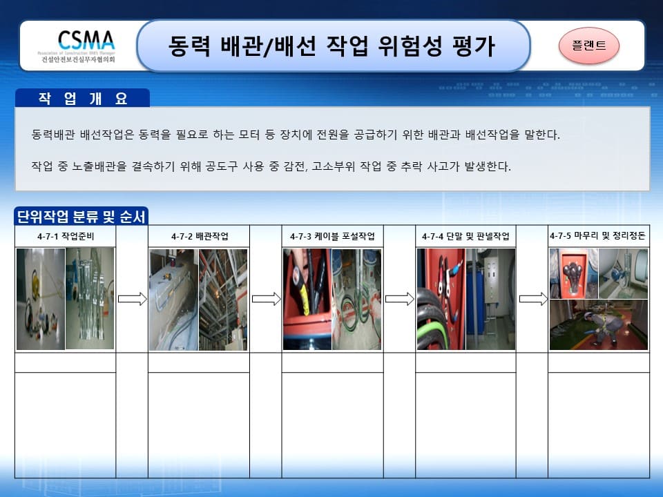  [건설공사 안전비법]_동력배관 배선 작업 위험성평가 양식