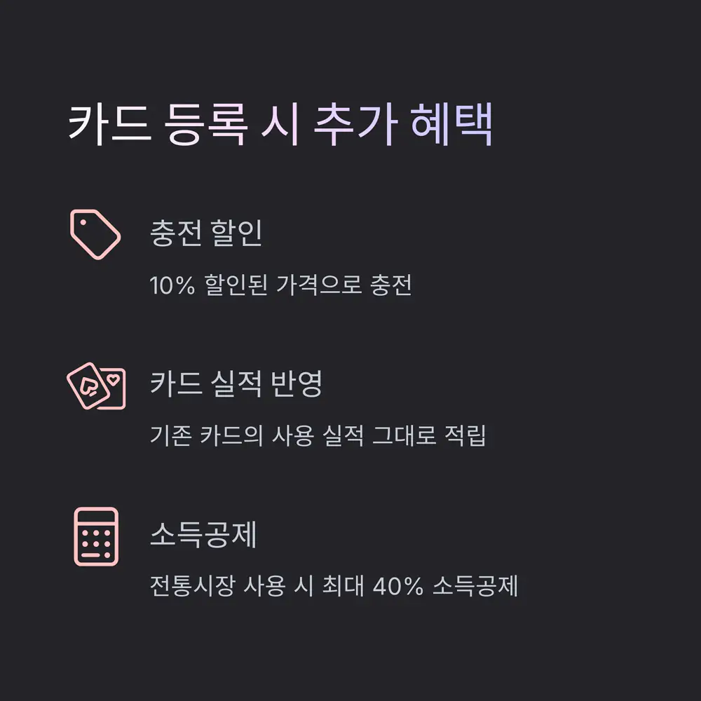 카드-등록-추가-혜택