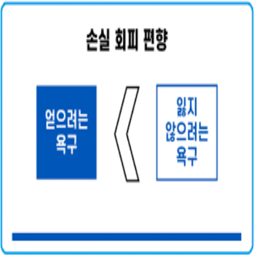  수익 실현은 짧게 손절은 깊게 하는 당신에게