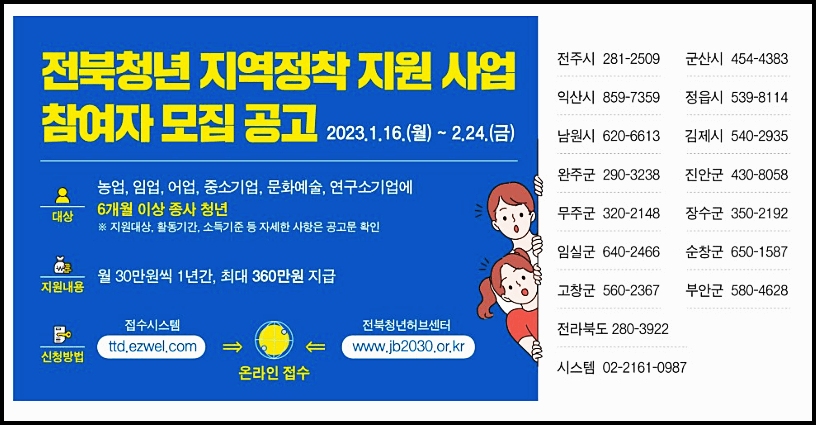  2023 전북형 청년수당 신청 자격 대상 접수 지원금 매월 30만원