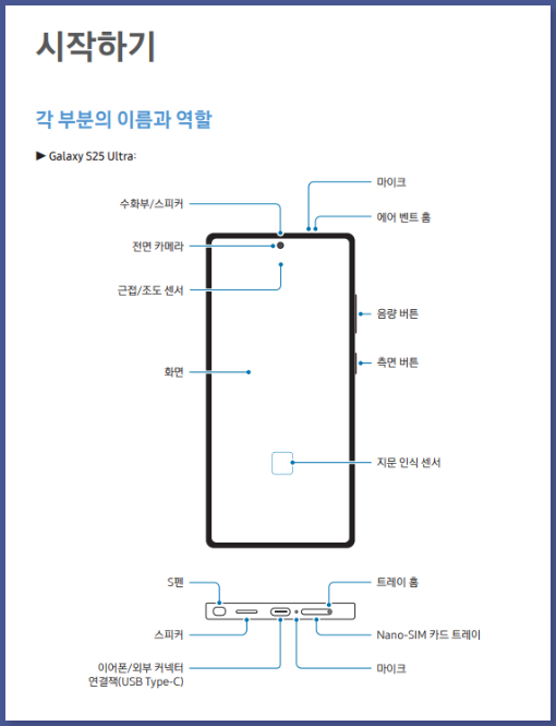 갤럭시 S25 울트라 기기 모습- 앞면