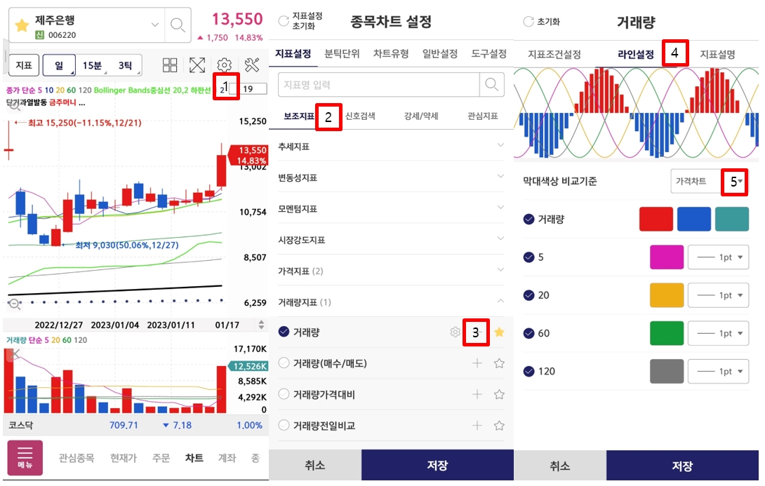 mts 차트설정 거래량과 가격 캔들 색상변경
