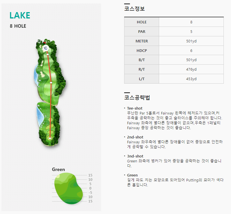 엘리시안강촌 컨트리클럽 레이크코스 8