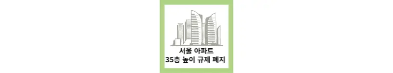 서울 아파트 35층 제한 룰 폐지
