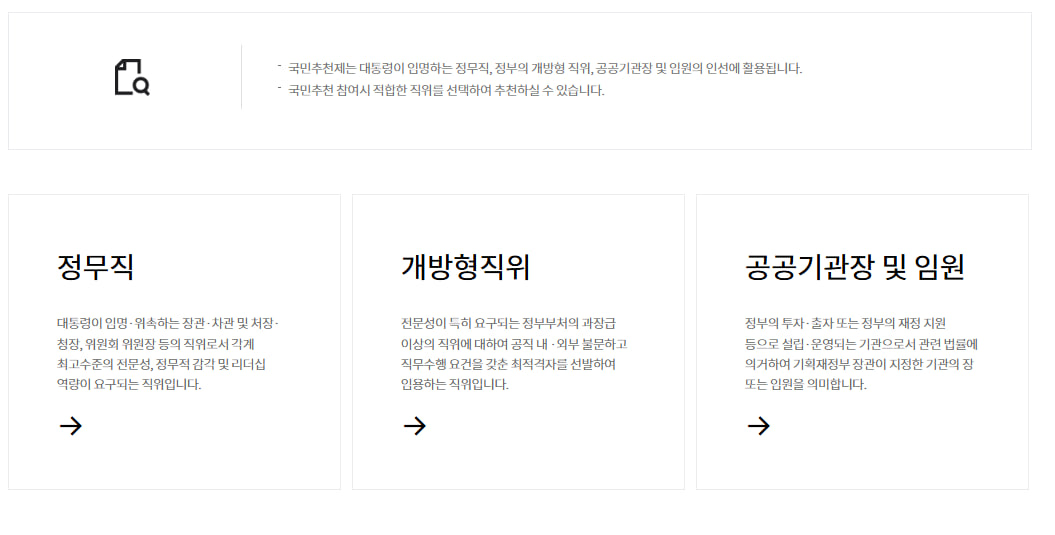 국민추천제 알아보기 국민추천제 홈페이지