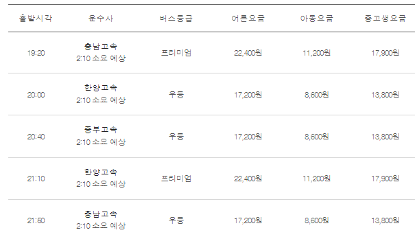 인천공항에서 천안가는 버스시간표