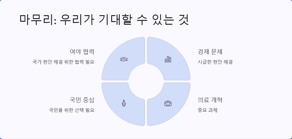 한덕수 총리 후임 누가 될까