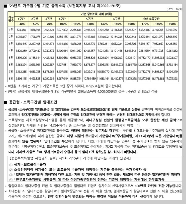 남양주별내-통합공공임대주택-임대조건1