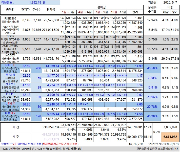 꾸미 이미지