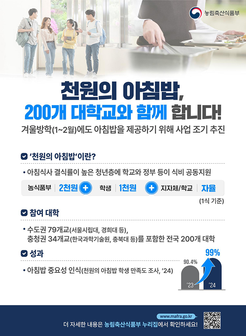 천원의 아침밥 홍보 포스터