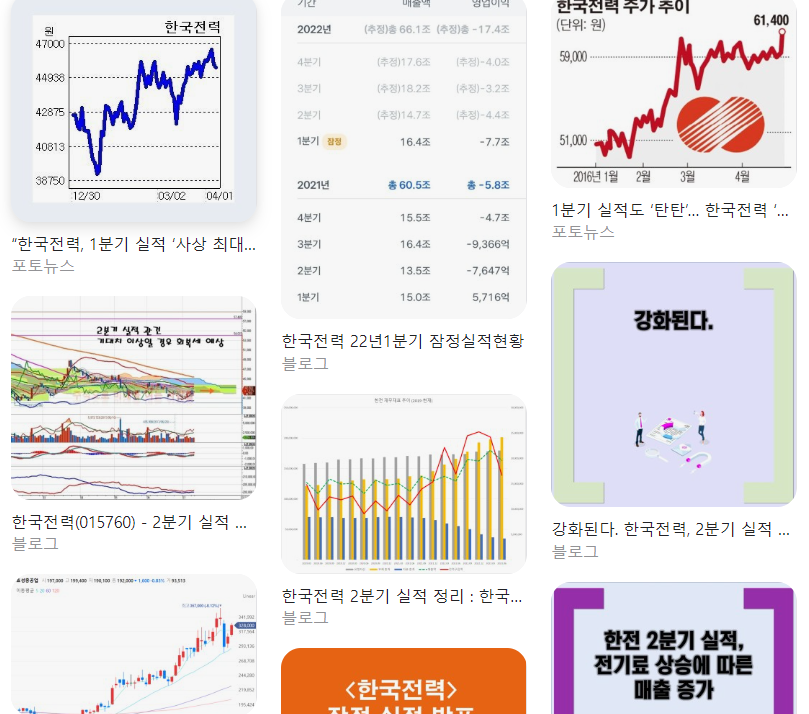  한국전력 1분기 실적 요약 총정리