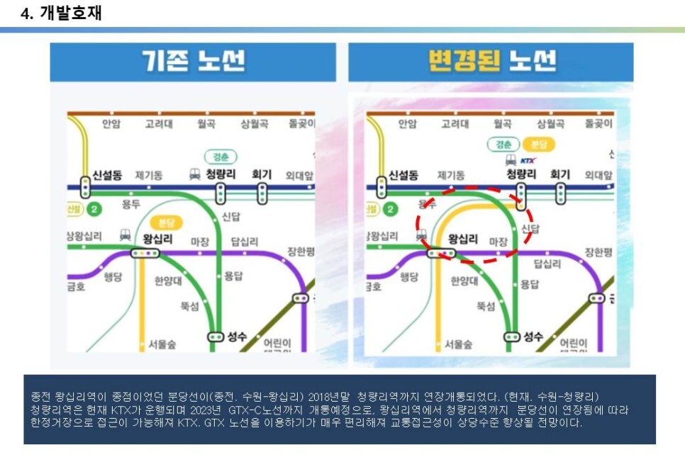 왕십리역 역세권&#44; 20억 준주거지역 코너빌딩&#44; 다양한 교통호재로 지가상승 유망