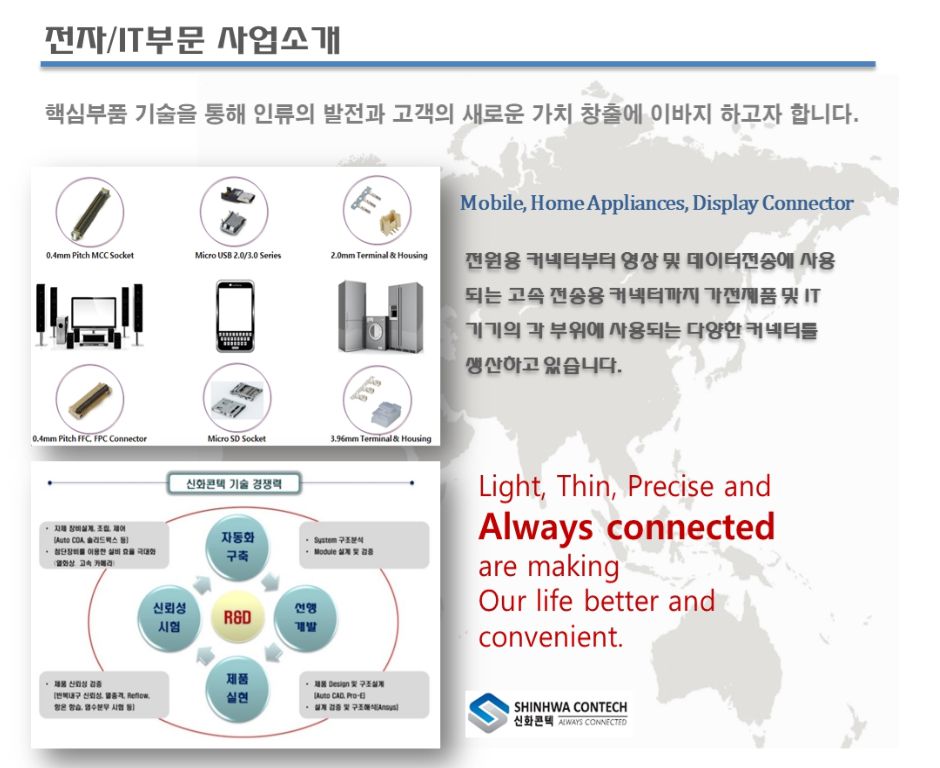 신화콘텍