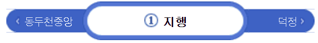  지행역시간표, 서울 1호선(첫차, 막차, 급행)