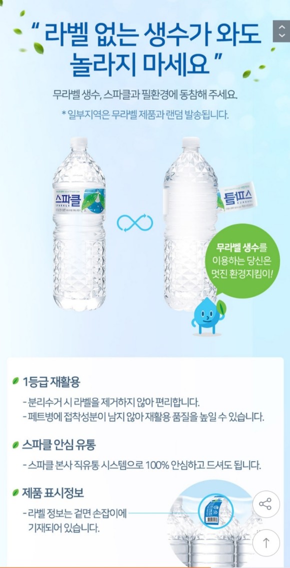 폐의약품 환경을 위해 아주 조금의 양심적인 행동을 취하고 있는 3