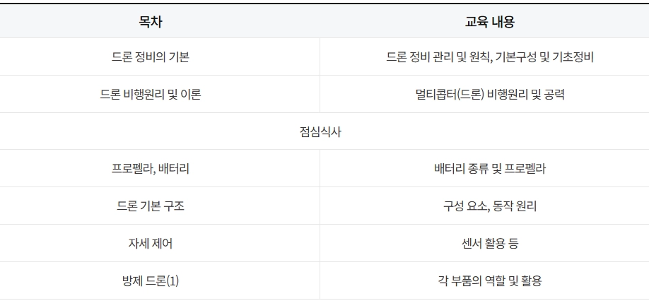 드론 정비 관련 교육 내용