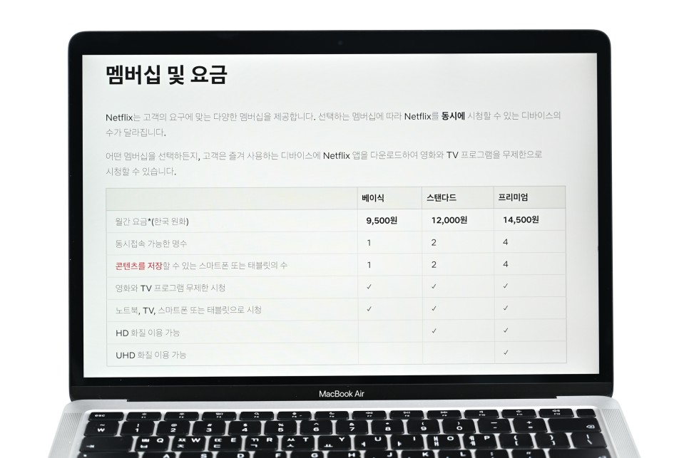 쓰는게 유리한가? 해지 방법은? 넷플릭스 가격 어떤 요금제 5