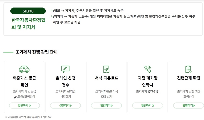 부천 노후경유차 조기폐차 지원금 신청방법