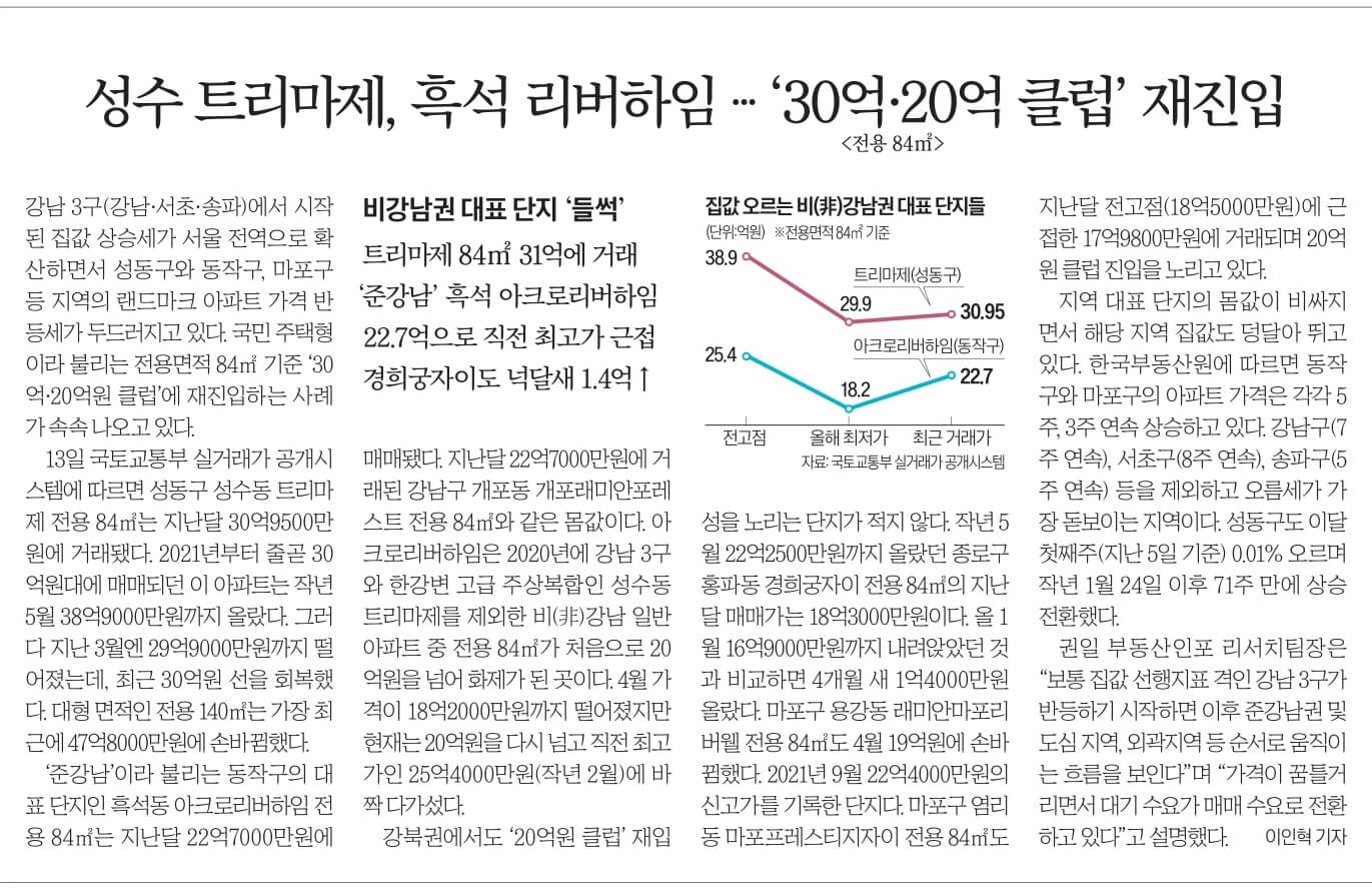 6월 14일 수요일 신문스크랩15
