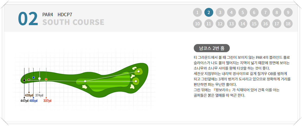 레이크사이드CC 남코스 2번 홀