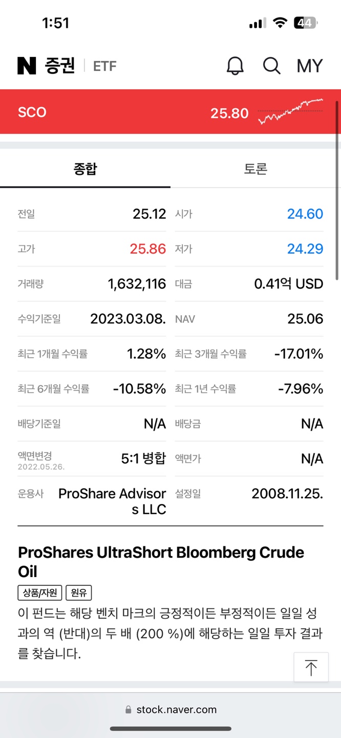sco-etf