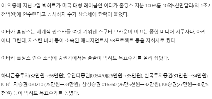  단타왕이 되어보자 직장인 주식 단타 종가 매매 그랩 관련주 디피씨