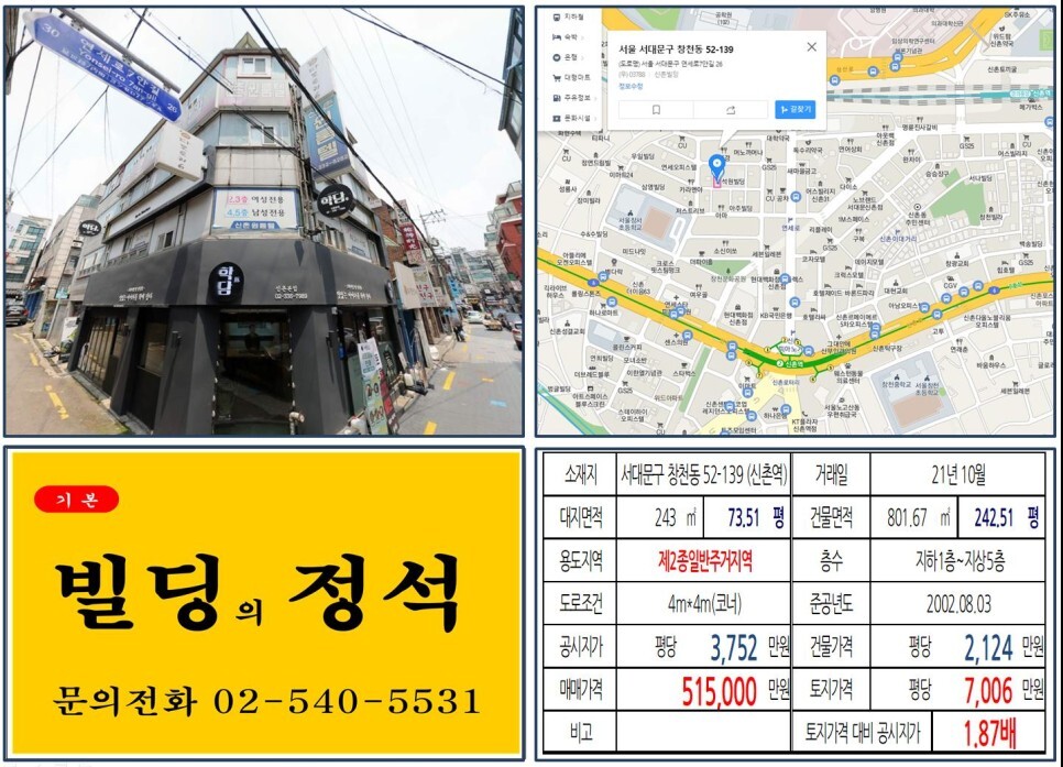  [서대문구 신촌 먹자상권 50억 꼬마빌딩 실거래가 조회] 창천동 52-139 (신촌역) 51억 5,000만 원, 평당 7,006만 원 매매되었습니다.