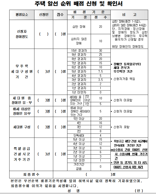 점수표