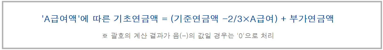 A급여액 기초연금액 계산식