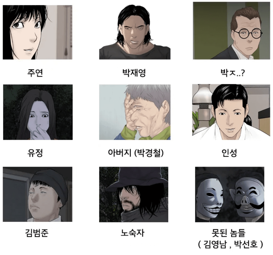 웹툰원작 악연 반전 비하인드3