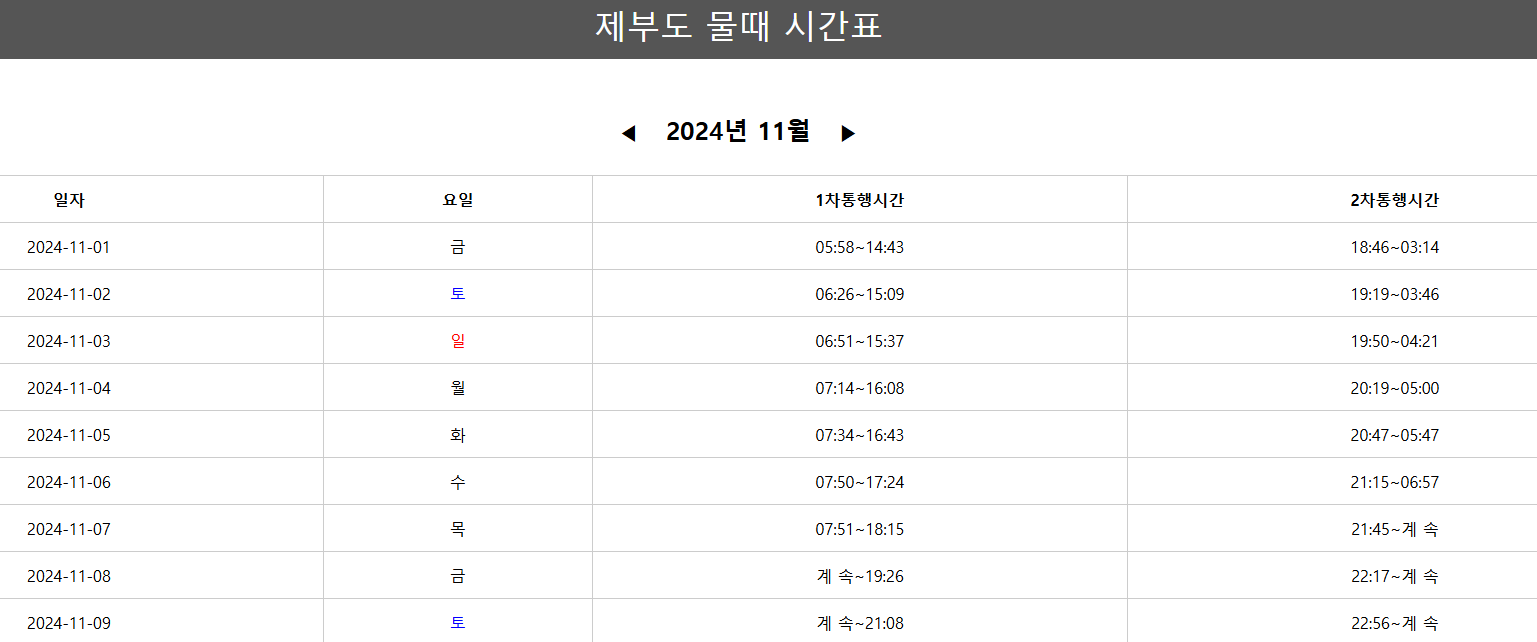 11월_제부도_물때시간표