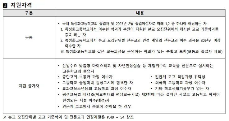 수도권4년제미용대학-신한대학교

​