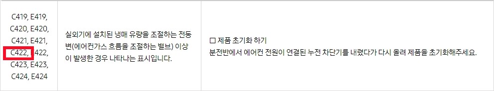 에어컨-고장-해결방법