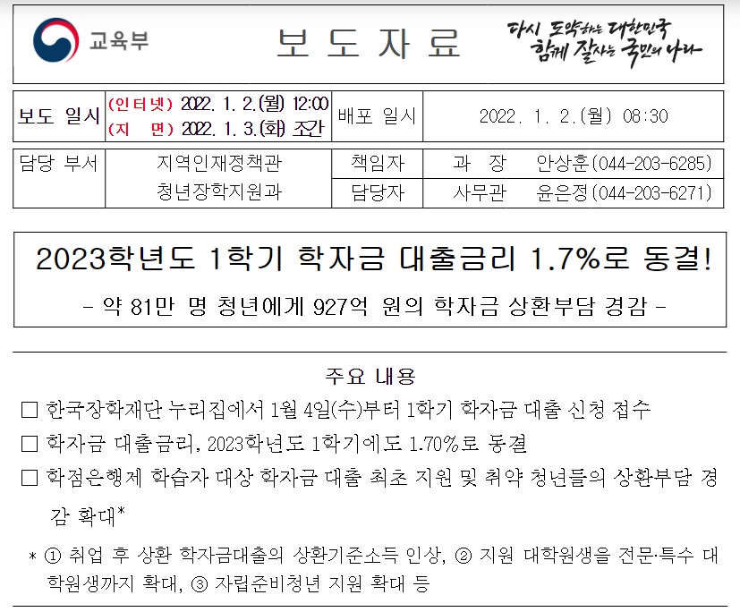 2023년 학자금대출 신청기간&#44; 신청방법&#44; 종류 안내